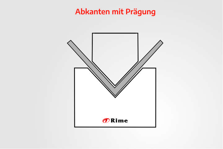 Abkanten mit Praegung